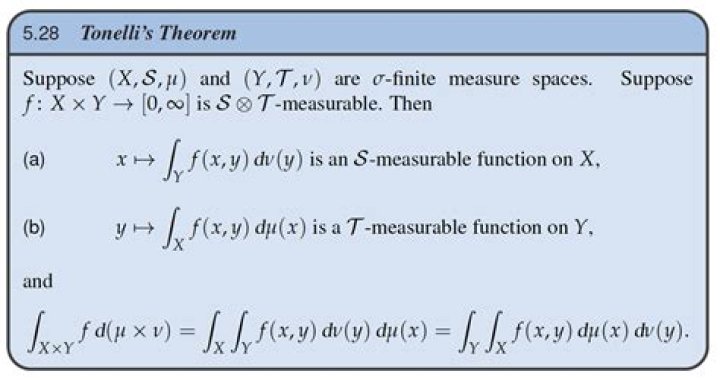 A detailed and self-contained proof of Tonelli's theorem