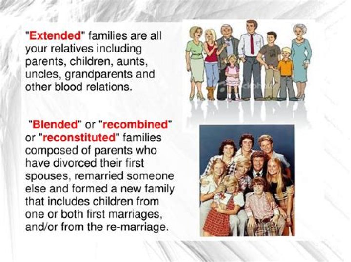 about the definition of extended ideals