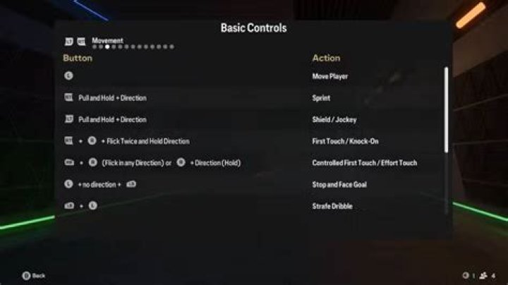 Advanced controls for Minecraft Bedrock PS4
