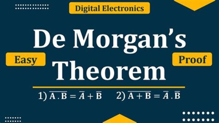 Algebraic proof of De Morgan's Theorems