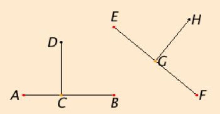 All right angles are equal to each other