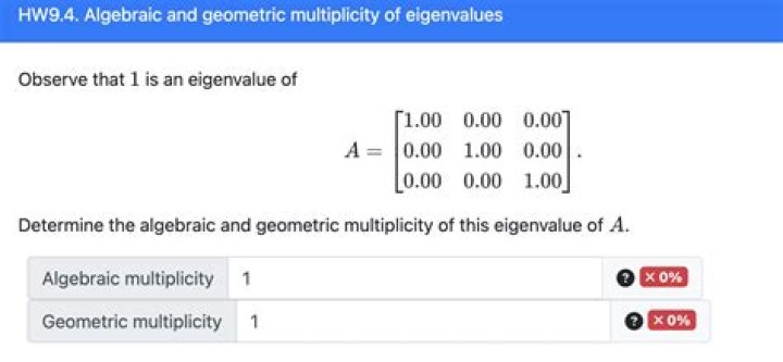 An example of a $2 \times 2$ matrix $A$ without real eigenvalues and s.t $A^2$ has $-1$ as an eigenvalue with algebraic and geometric multiplicity $2$