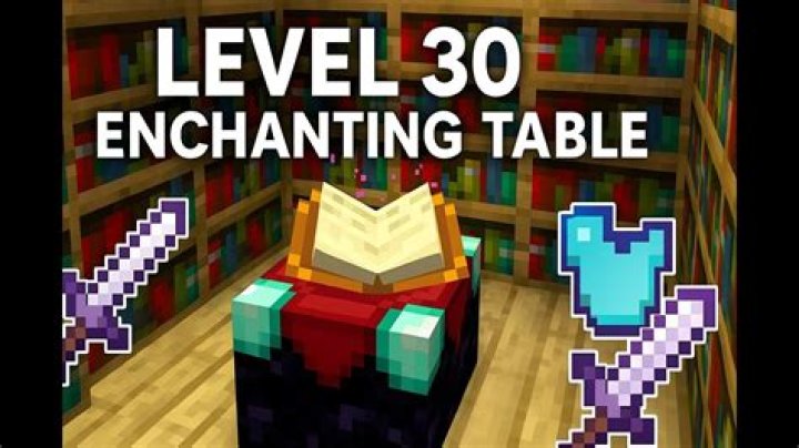 Ancients don't give a full level?