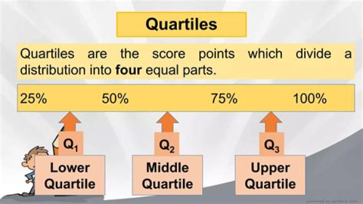 Are there 3 or 4 quartiles? 99 or 100 percentiles?
