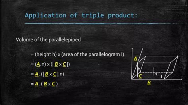 Area of parallelogram and volume of parallelpiped using cross-product