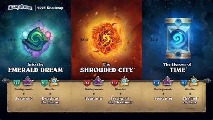 At what levels do heroes in Hearthstone earn gold cards?