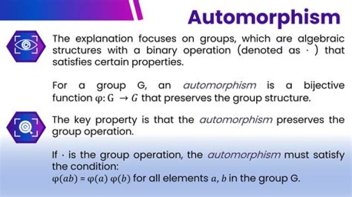 Automorphism group of Fano Plane
