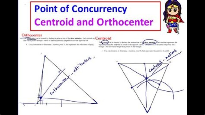 Brocard's theorem - $O$ is orthocenter of $\Delta EFI$