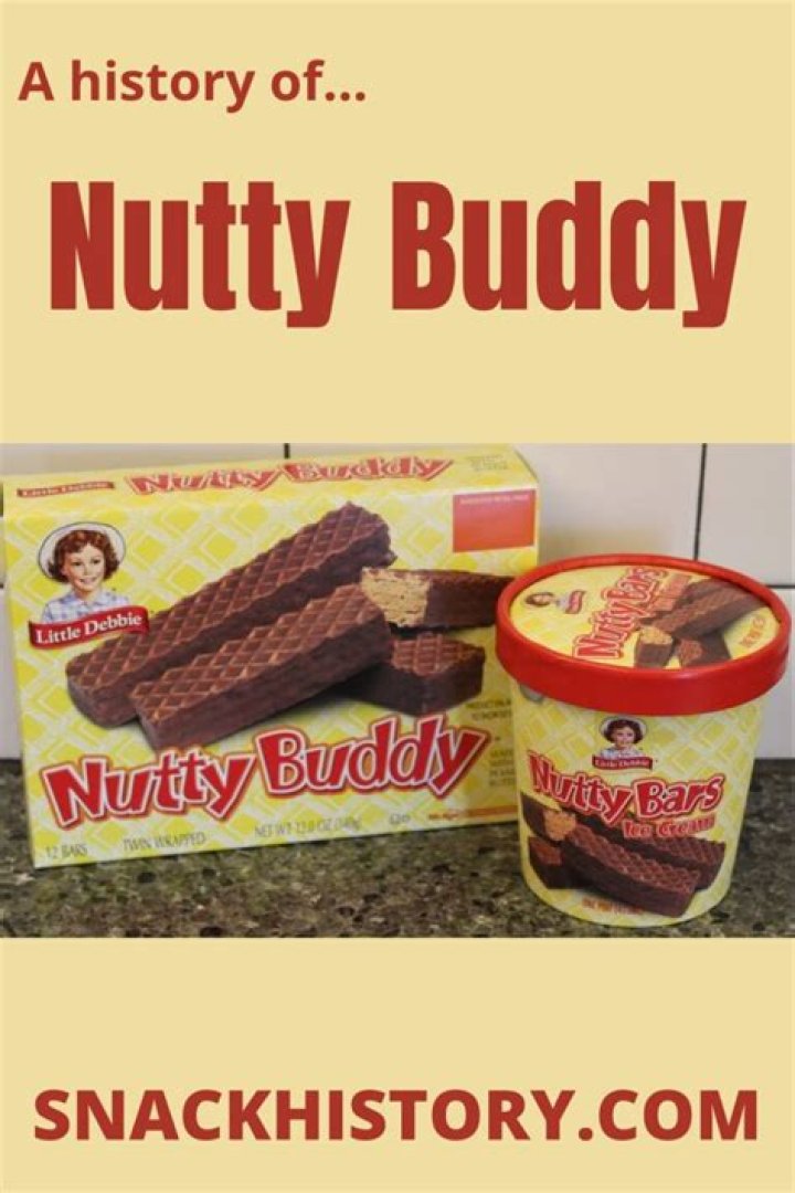 Buddy candy not adding