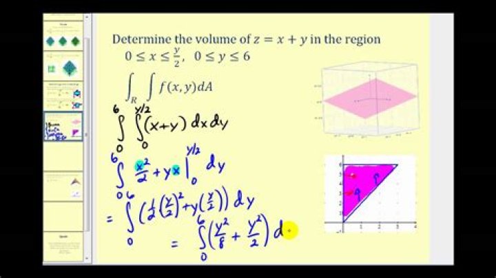 Calculating the volume of a region using double integration