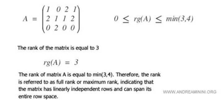 Can a non-square matrix have a full rank?