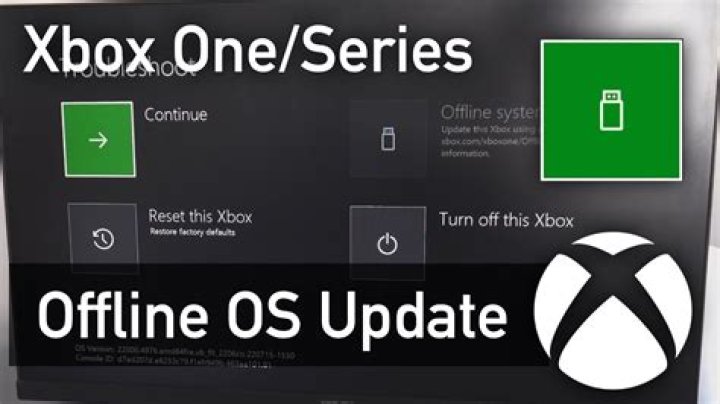 Can I keep using my Xbox One offline indefinitely without updating (after updating this one last time)?