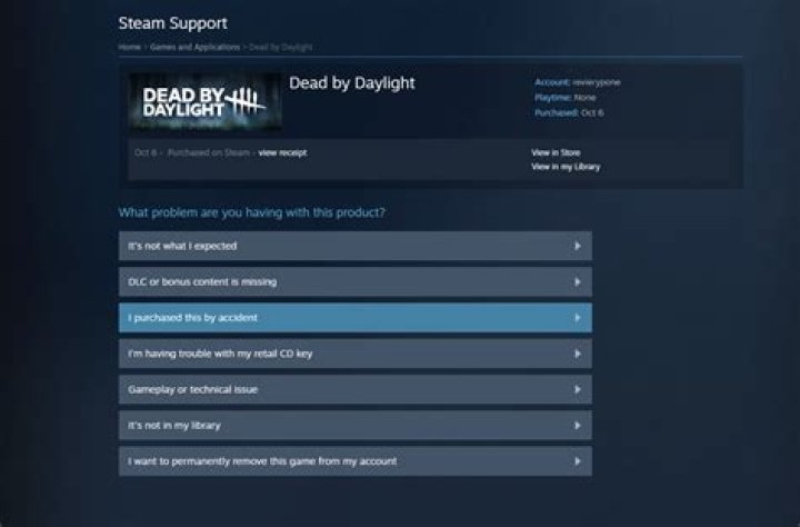 Can I refund a perk point?