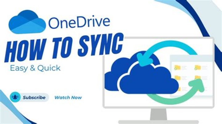 Can I sync players and worlds between multiple computers?