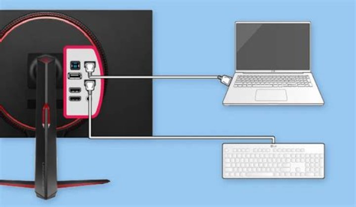 Can I use a USB hub to plug in a lot of USB drives with profile and save game data in the Xbox 360?