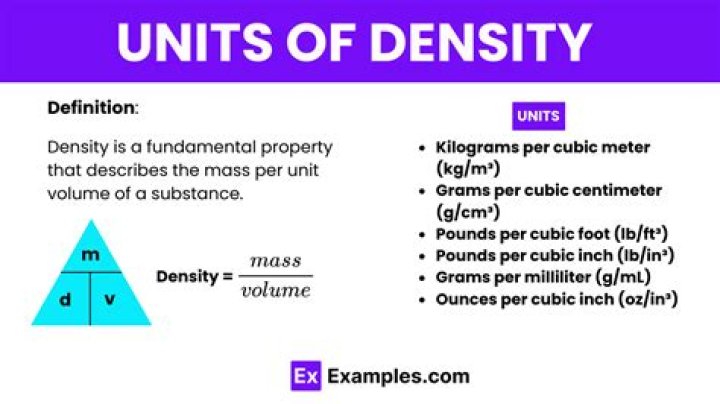 Can we extend the proof of density of $\sin(n)$ to $\sin(n^2)$?