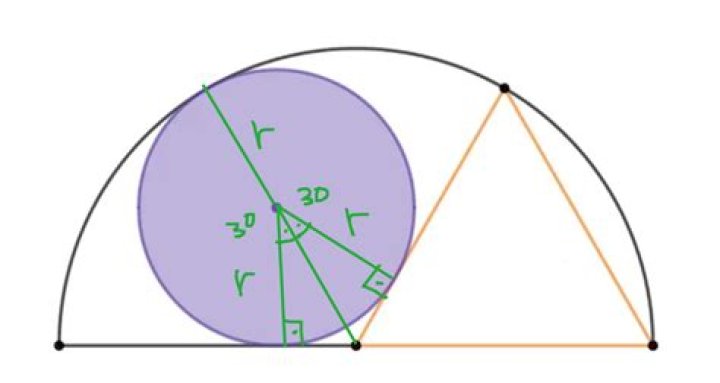 Circle inscribed in a semicircle