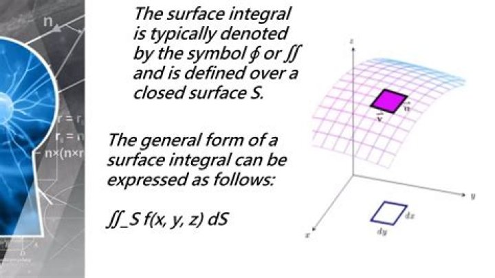 Closed surface integral of the surface's normal vector