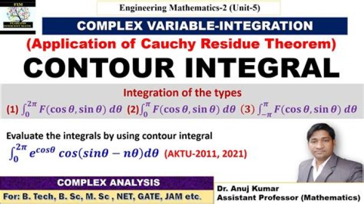 Complex analysis contour integration calculation!!