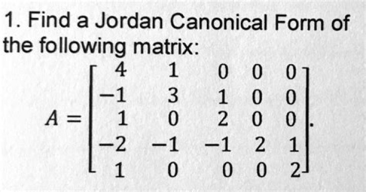 Computing the Jordan Form of a Matrix