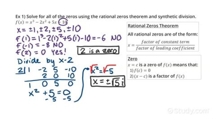 Conditions for using The Rational Zeros Theorem