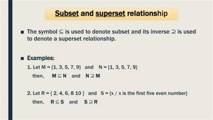 Confusion in symbol of subset.