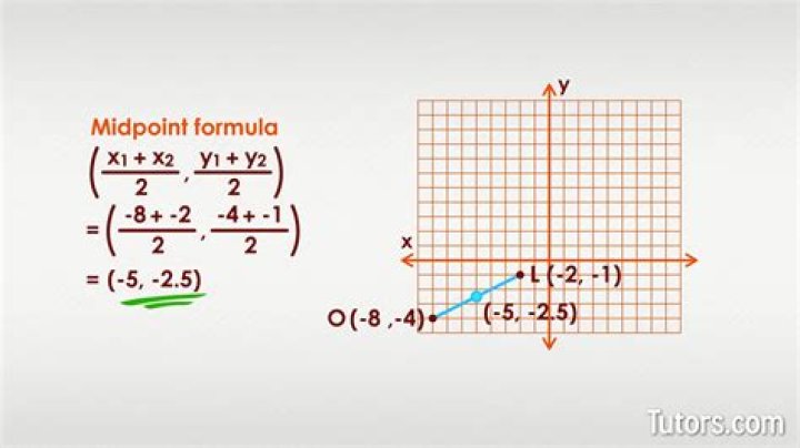 Coordinate geometry, proof of midpoint