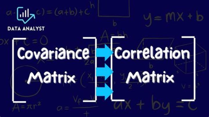 Correlation matrix from Covariance matrix