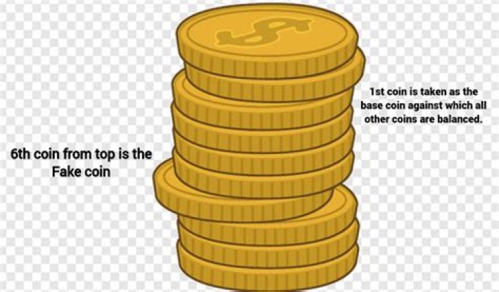 Counterfeit Coin Problem - 8 Coins