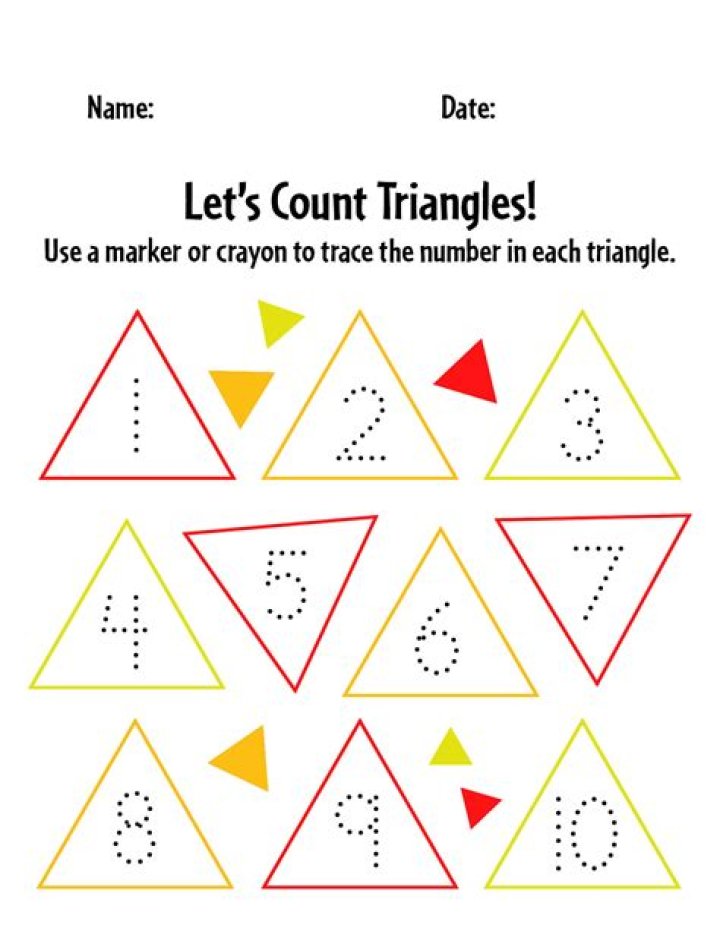 Counting Triangles inside of a Square