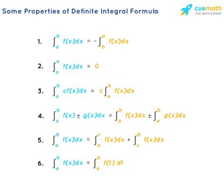 Definite integral of $|\sin x|$ over $[0, 10\pi]$