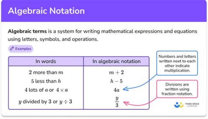 Definition of a closed ideal in a $C^*$ algebra