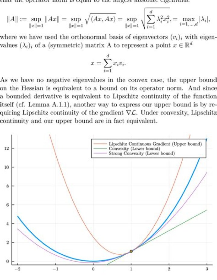 Definition of Lipschitz continuous function in the general case