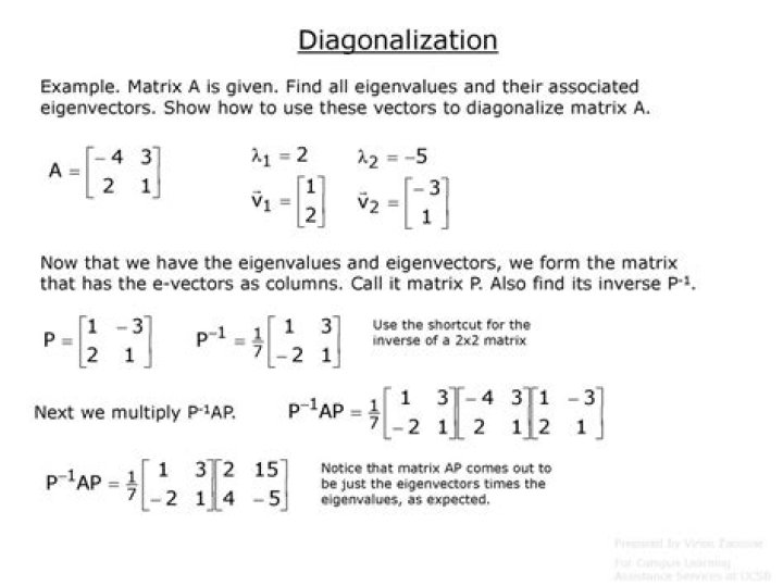 Diagonalization of a matrix with complex eigenvalues