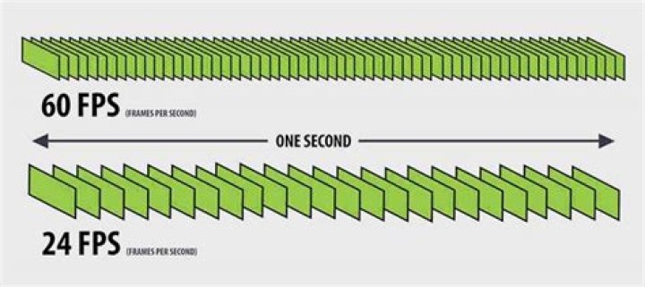 Difference between 60-tick servers and 120-tick servers?