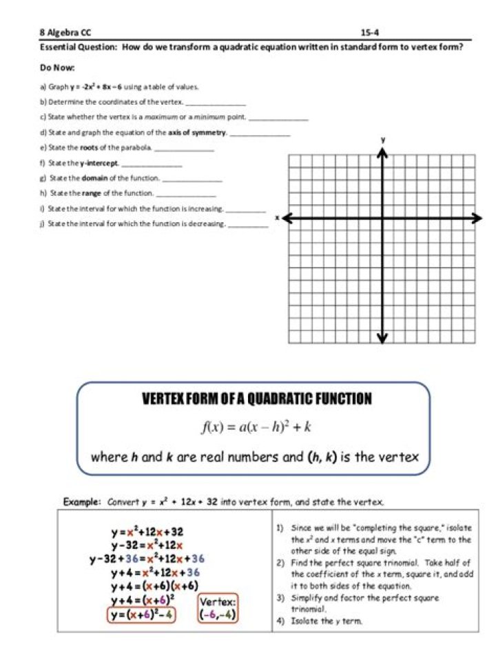 Difficulty turning a quadratic equation to "vertex"-form