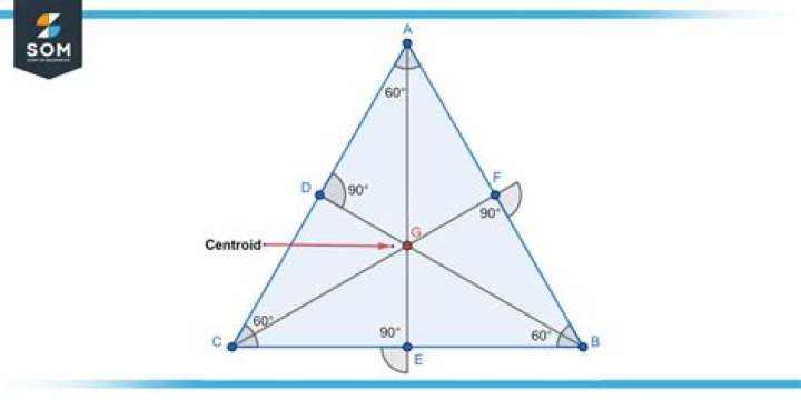 Distance from center of sphere to apex of pyramid? [closed]