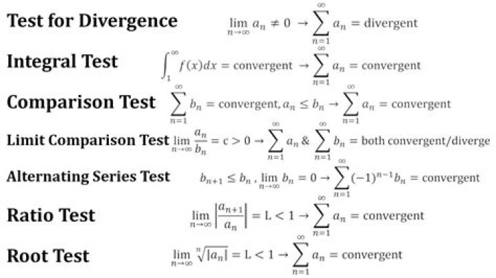 Divergence of series sin(1/n)