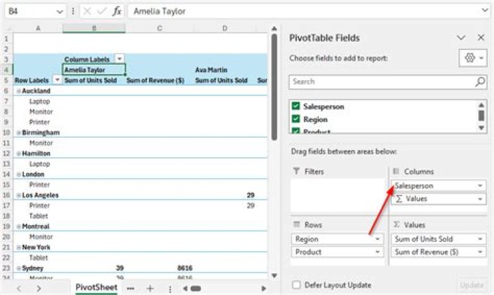 Do entries in augmented columns count as pivot?
