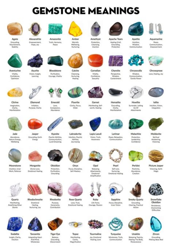 Do gemstones have a purpose in Skyrim?
