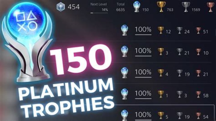 Do I Have to Finish Just Cause 2 on ALL Difficulty Settings for the PS3 Platinum Trophy?