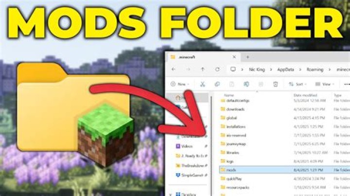 Do I need to download the Forge Mod Loader to have a mods folder in my .minecraft folder?