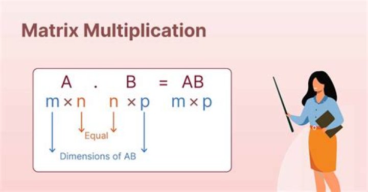 Do matrix multiplication rules apply when multiplying matrices made up of smaller matrices?
