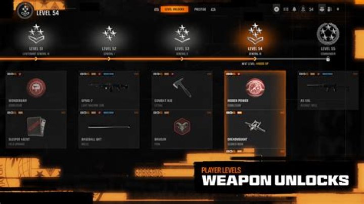Does a weapon unlock, unlock that weapon for every class?