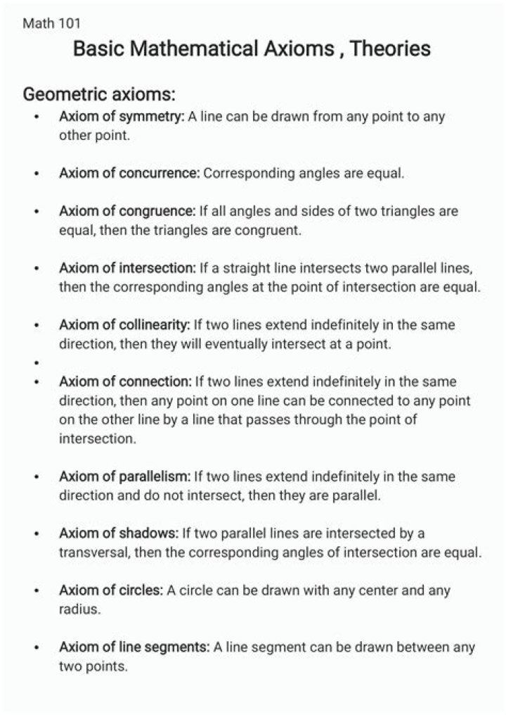 Does mathematics require axioms?