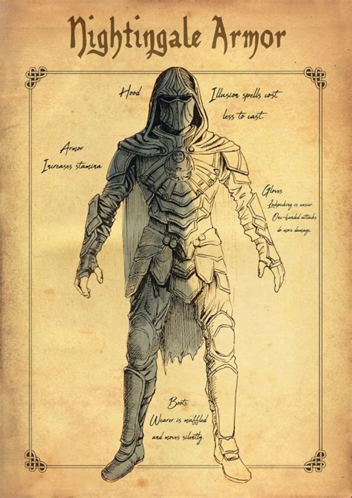 Does Nightingale armor scale as you level light armor?