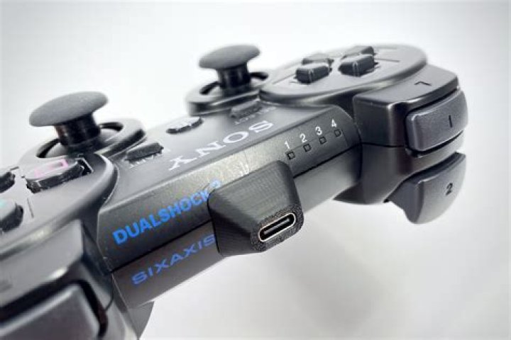 Does the PS3 back up option back up PS1/PS2 game saves?