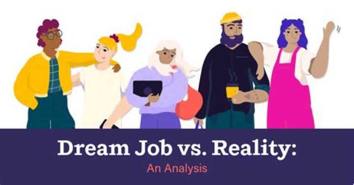 Dream Job vs Skill Level 9