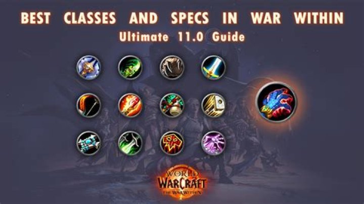Easiest World of Warcraft Class to Level