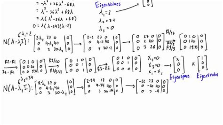 Eigenvalues of a 3x3 matrix